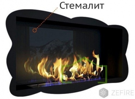 Стемалит для Биокамина угловой Standart 1100 левый/правый по цене 17 500 руб.